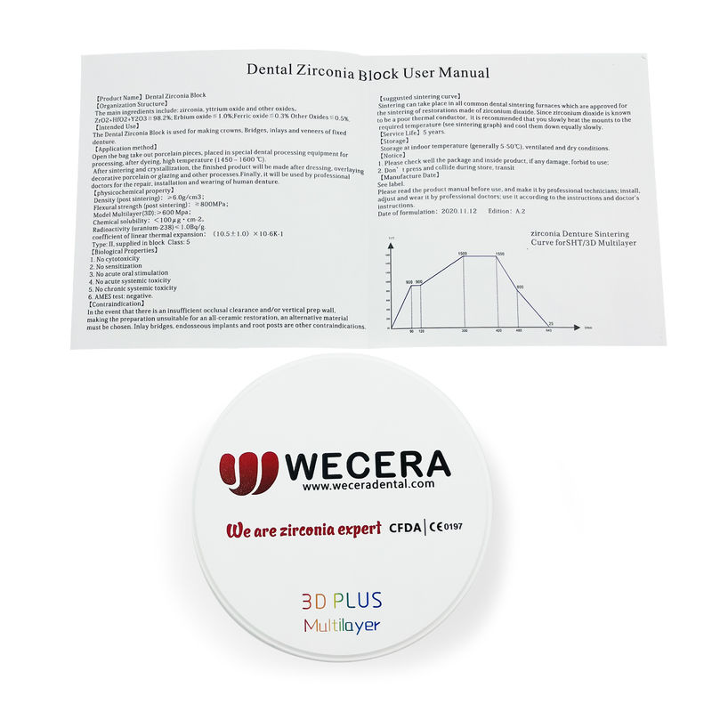 High Translucency Three-Level Zirconium Ceramics Compatible with Roland VHF Imes-icore Machines